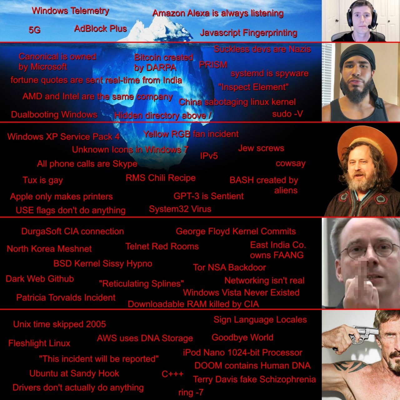 Windows Telemetry a AdBlock Plus Alexa is always listening Javascript Fingerprinting Vis DARPA time from India same abo 14 thd i