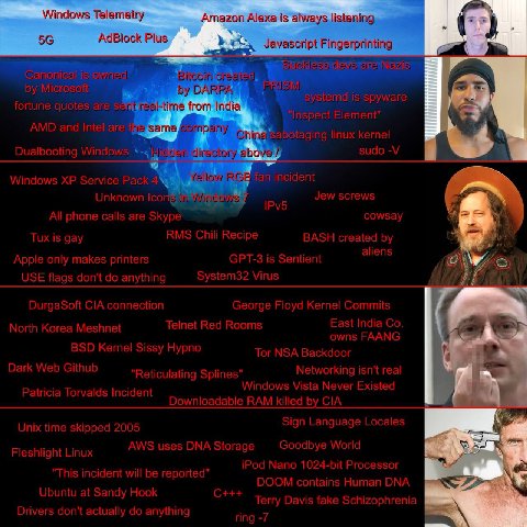 Windows Telemetry a AdBlock Plus Alexa is always listening Javascript Fingerprinting Vis DARPA time from India same abo 14 thd i