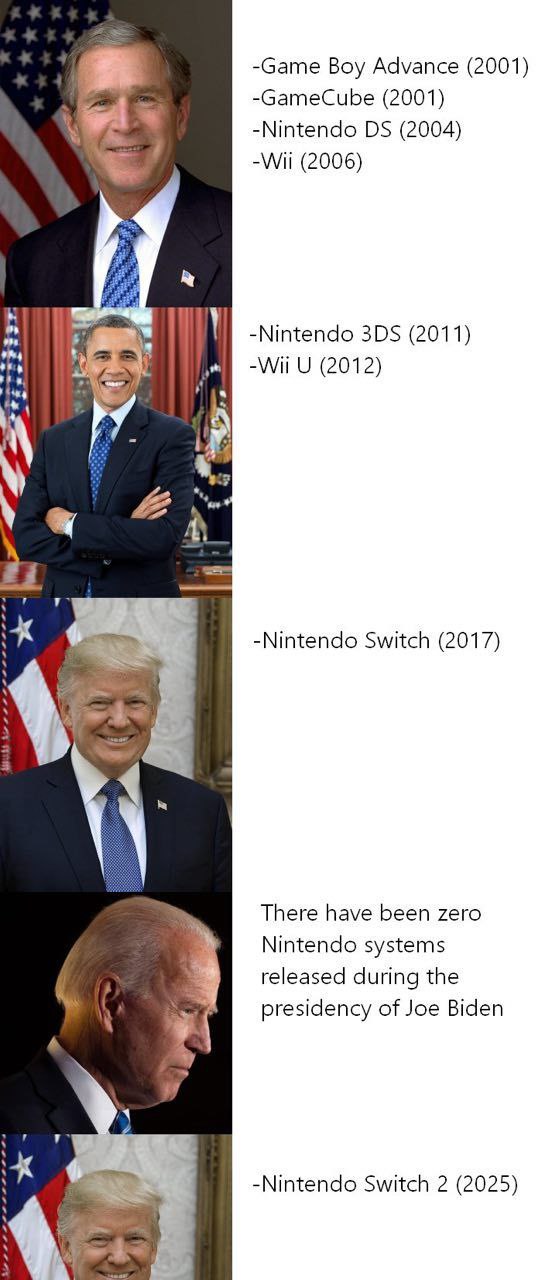 -Game Boy Advance (2001) -GameCube (2001) -Nintendo (2004) -Wii (2006) -Nintendo (2011) -Wii (2012) 4 -Nintendo Switch (2017) There have been zero Nintendo systems released during the presidency of Jo