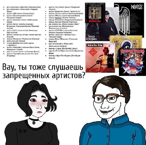 «Нойз Иван) группа «Ногу (солист «Оксимирон» (Федоров Максим) Мирон) группа «Кровосток» (солист Черняк Антон) группа «ДДТ» Юрий) группа (солист Кузнецов Дмитрий) группа «Машина оремени» (солист группа