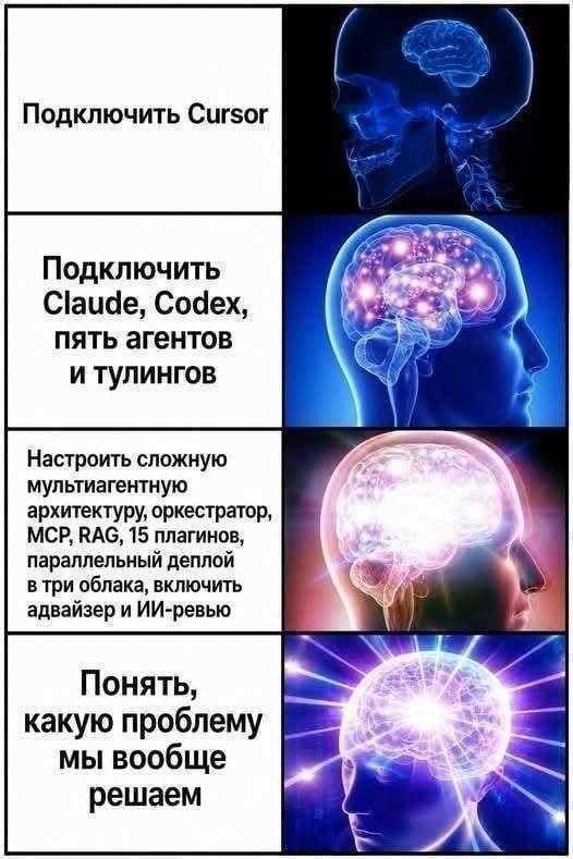 2 Подключить Cursor Подключить Claude, Codex, пять агентов и тулингов Настроить сложную мультиагентную архитектуру, оркестратор, MCP, RAG, 15 плагинов, параллельный деплой облака, ВКЛЮЧИТЬ адвайзер и 