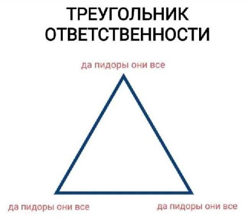 ТРЕУГОЛЬНИК ОТВЕТСТВЕННОСТИ да пидоры они все да пидоры они все да пидоры они все
