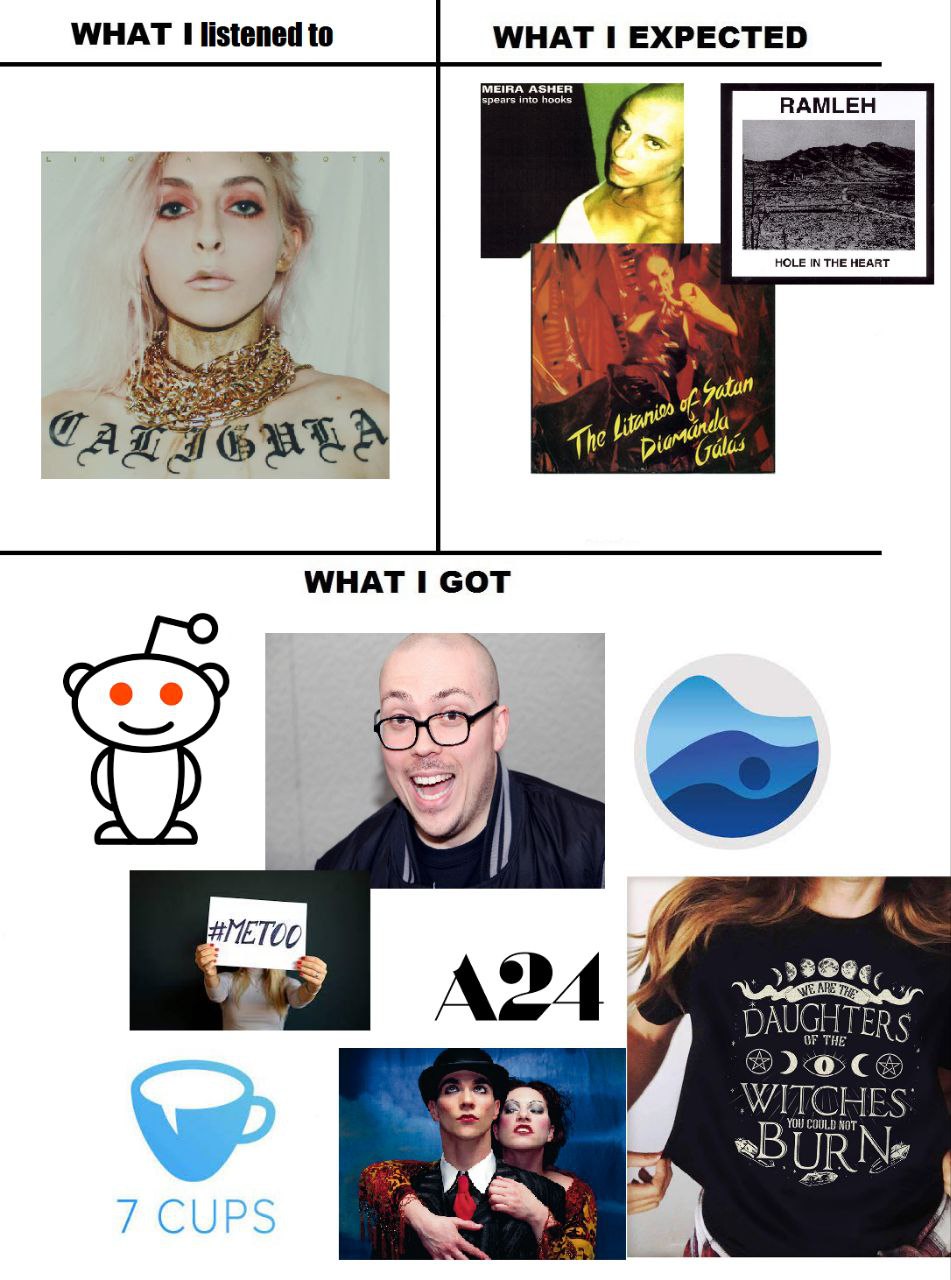 WHAT I listened to WHAT 1 EXPECTED HOLE IN THE HEART WEA Fhe WHAT 1 GOT у А24 ОНТ «В URNe« 7