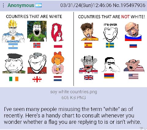 Anonymous No.195497936 COUNTRIES THAT ARE WHITE COUNTRIES THAT ARE NOT WHITE! Я 7 soy white countries.png 606 PNG seen many people misusing the term "white" as of recently. Here's a handy chart to con