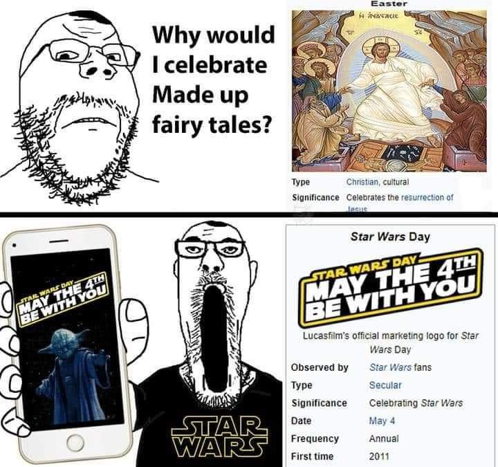 Easter Why would то celebrate 4 Made up fairy tales? Type tian, cultural Significance the resurrection of Star Wars Day 4 MAY, official marketing logo for Star Wars Вау Observed Star Wers fans Туре Se