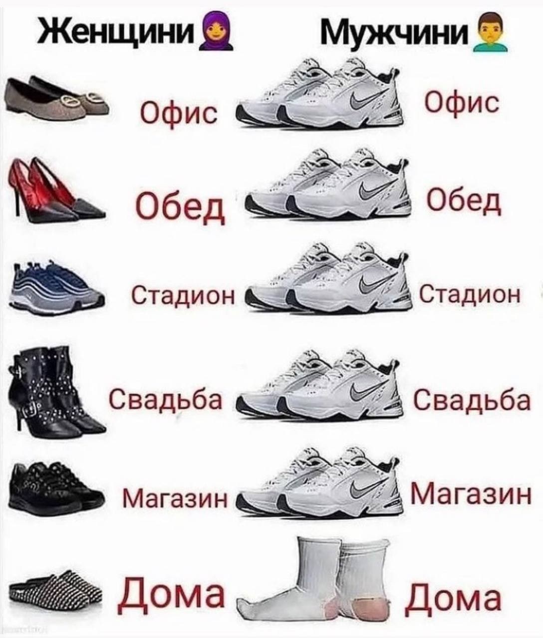 Женщини Мужчини Офис Офис Обед 4 Обед Стадион 7 Стадион Свадьба Свадьба 7 Магазин Магазин 7 Дома Дома