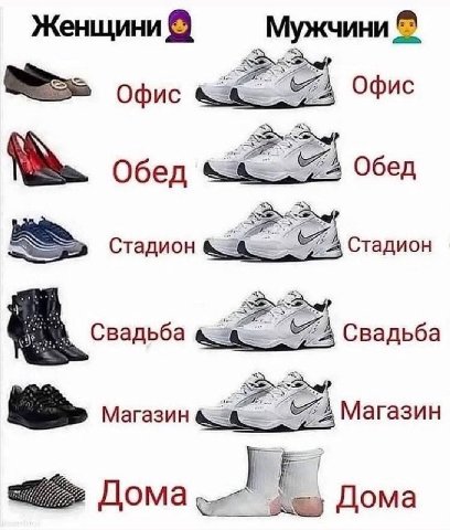 Женщини Мужчини Офис Офис Обед 4 Обед Стадион 7 Стадион Свадьба Свадьба 7 Магазин Магазин 7 Дома Дома