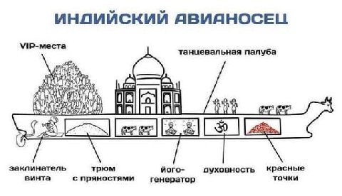 ViP-mecta танцевальная папуба 7 заклинатель трюм його- Красные винта с пряностями генератор точки