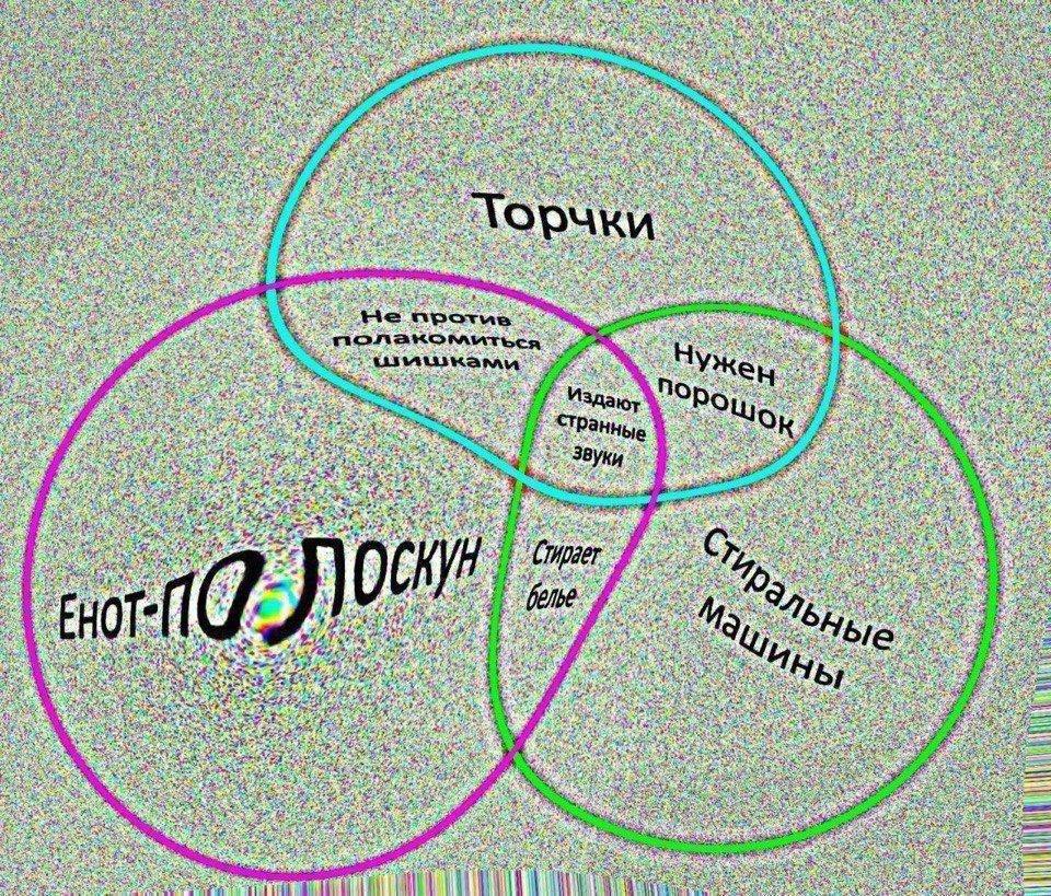 gee, a a3 $2 33 AS 3 у А. a or a it 2 4 С pee а a age ots As we a 5 я Я 4 we [8 А 7 atte 5. я a a Я 2 2 as 28 у ase on С. 35, ЗА tes 55 Я ite i} i