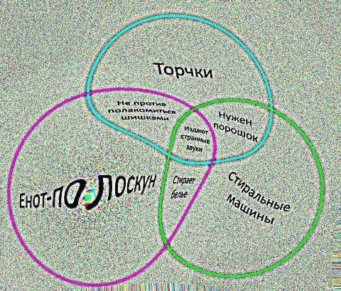 gee, a a3 $2 33 AS 3 у А. a or a it 2 4 С pee а a age ots As we a 5 я Я 4 we [8 А 7 atte 5. я a a Я 2 2 as 28 у ase on С. 35, ЗА tes 55 Я ite i} i