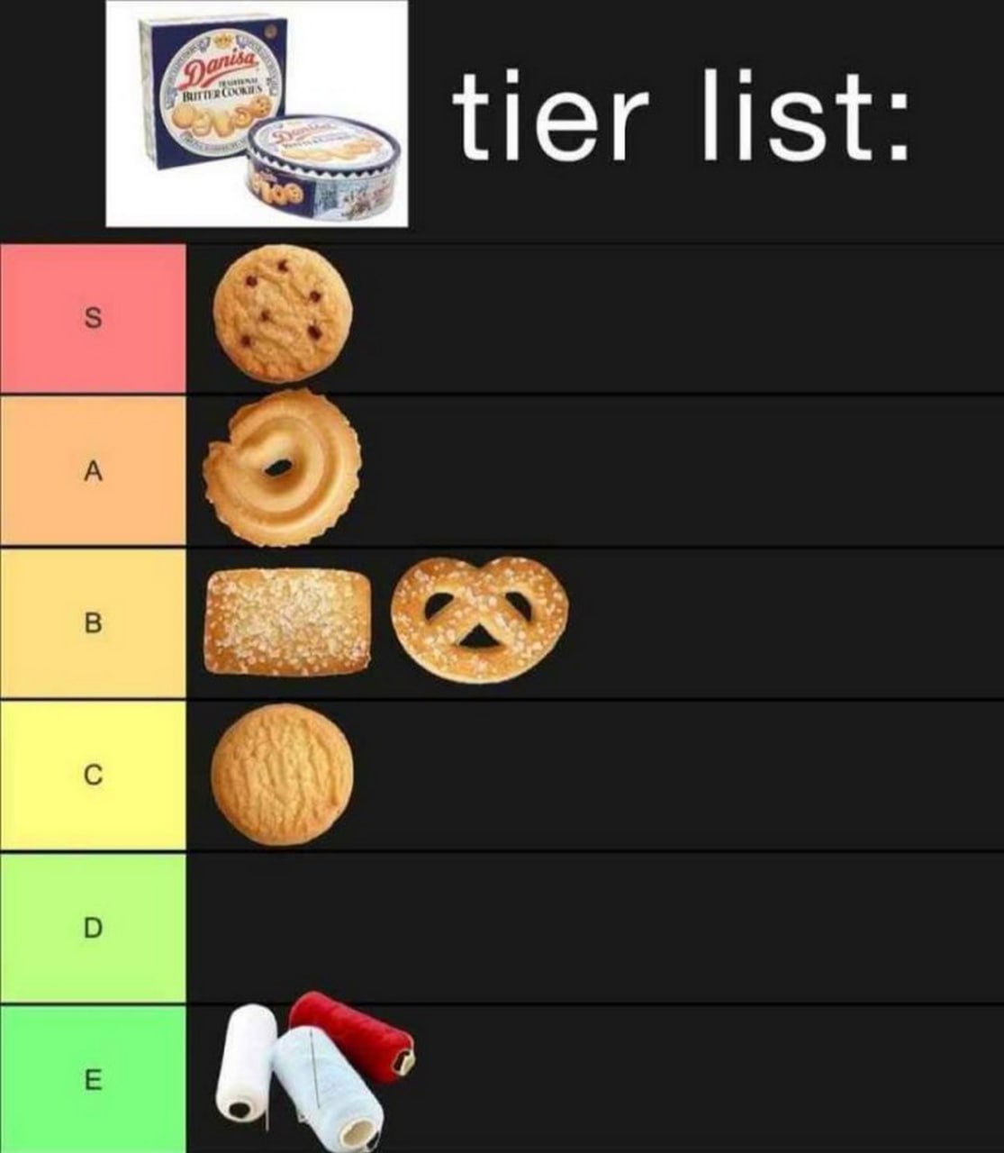 tier list