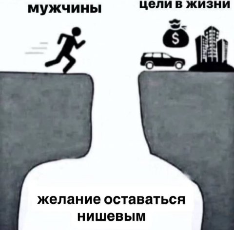 мужчины цели в жизни желание оставаться нишевым