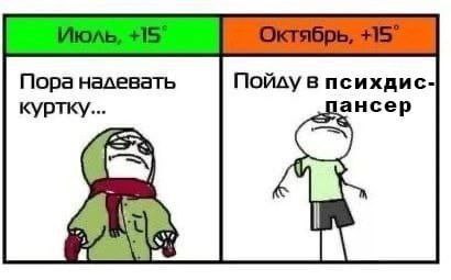 Пора надевать Пойду в психдис- куртку... ‚пансер a