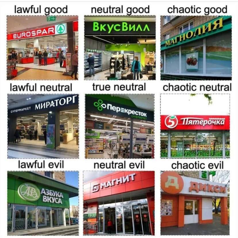 lawful good neutral good chaotic good ВкусВилл euROSPAR ТО 4 lawful neutral true neutral chaotic neutral ТОРГ НАРКЕТ МИРА ©Nep яте 5) Пятербчка 3 at lawful evi neutral evil “chaotic evil 8 АЗБук ВКУСА