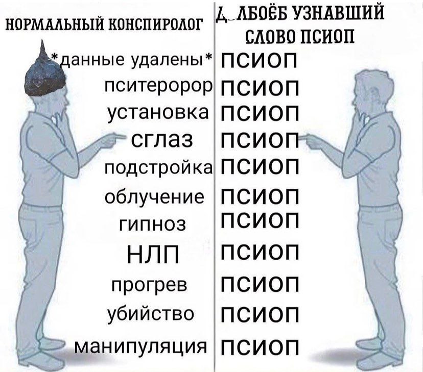 УЗНАВШИИ НОРМАЛЬНЫЙ КОНСПИРОЛОГ СЛОВО ПСИОП анные удалены* ПСИОП 5 пситеророр ПСИОП установка ПСИОП сглаз подстройка ПСИОП облучение ПСИОП ГИПНОЗ ПСИОП НЛП ПСИОП прогрев ПСИОП убийство ПСИОП манипуляц