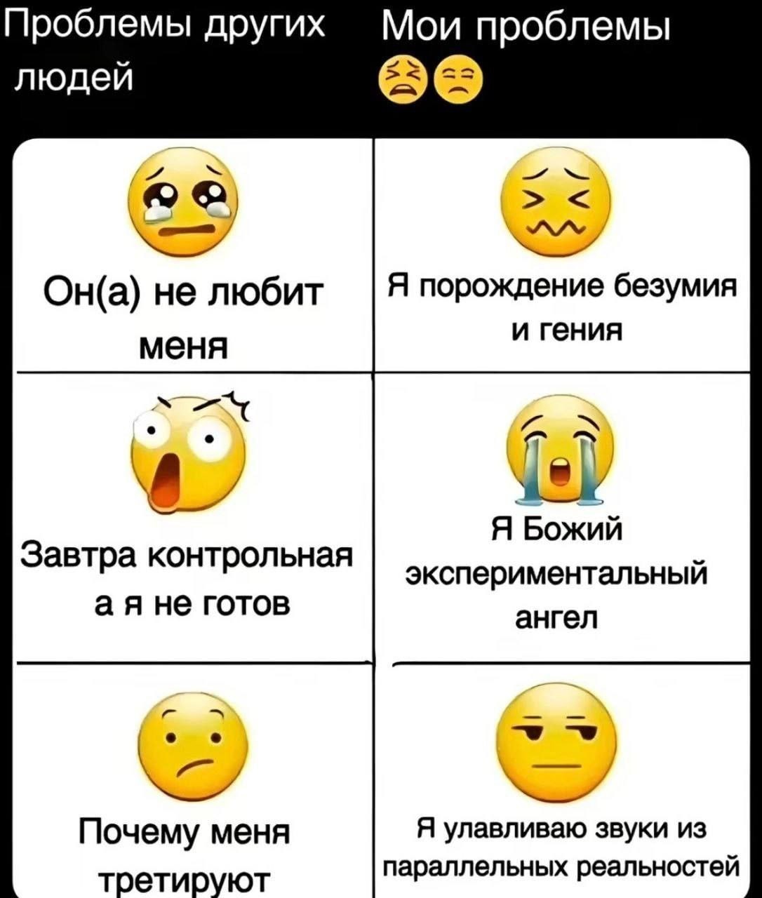 Проблемы других Мои проблемы людей 606 4 Он(а) не любит Я порождение безумия и гения меня Я Божий Завтра контрольная экспериментальный аяне готов ангел 4 Почему меня Я улавливаю звуки из третируют пар