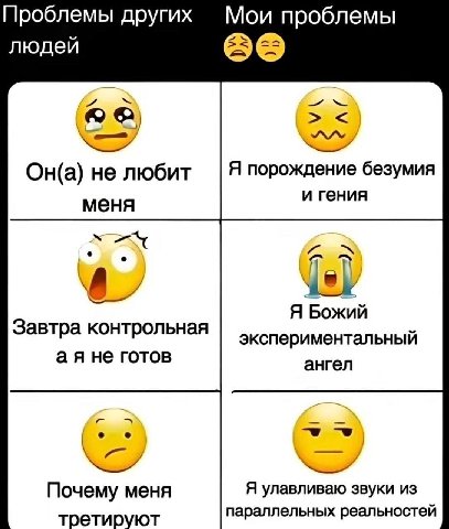 Проблемы других Мои проблемы людей 606 4 Он(а) не любит Я порождение безумия и гения меня Я Божий Завтра контрольная экспериментальный аяне готов ангел 4 Почему меня Я улавливаю звуки из третируют пар
