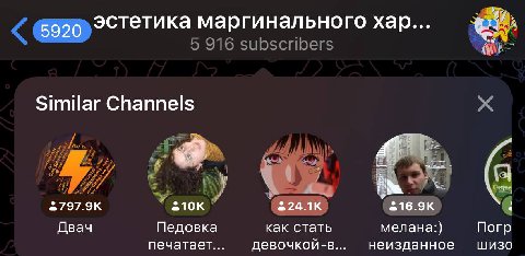 похожие каналы Двач..............