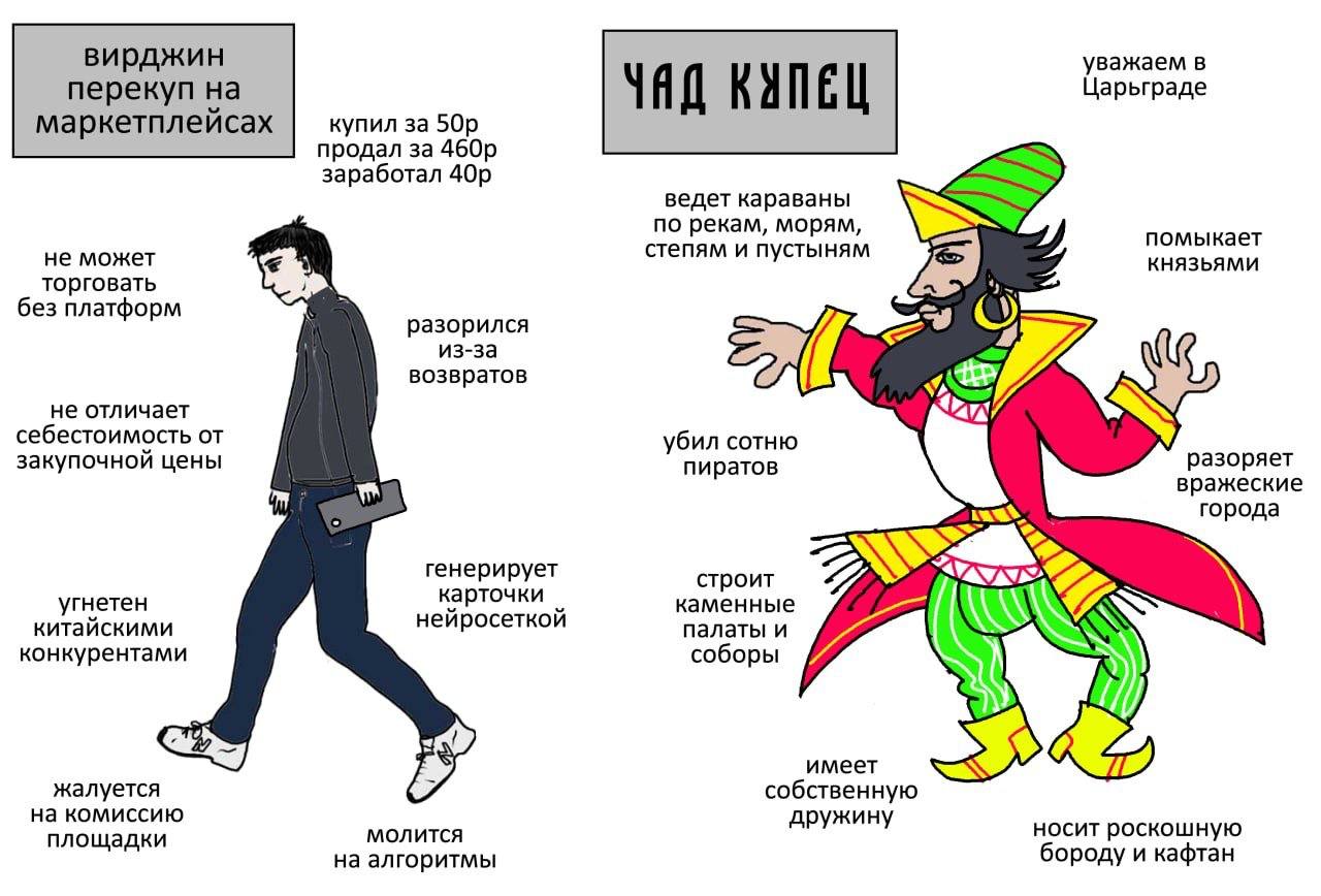 вирджин уважаем в перекуп на Царьграде маркетплейсах купил за продал за заработал ведет караваны по рекам, морям, помыкает не может степям и пустыням КНЯЗЬЯМИ торговать без платформ разорился из-за BO