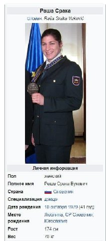 Раша Срака сповен. Rasa Sraka Vukovic 4 А Личная информация Пол женский Полное имя Раша Срака Вукович Страна Словения Специализация дзюдо Дата рождения 10 октября 1979 (41 год) Место Любляна, Словения