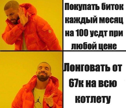 Покупать биток У каждый месяц 100 усдт при любой цене Лонговать от 67кнавсю котлету