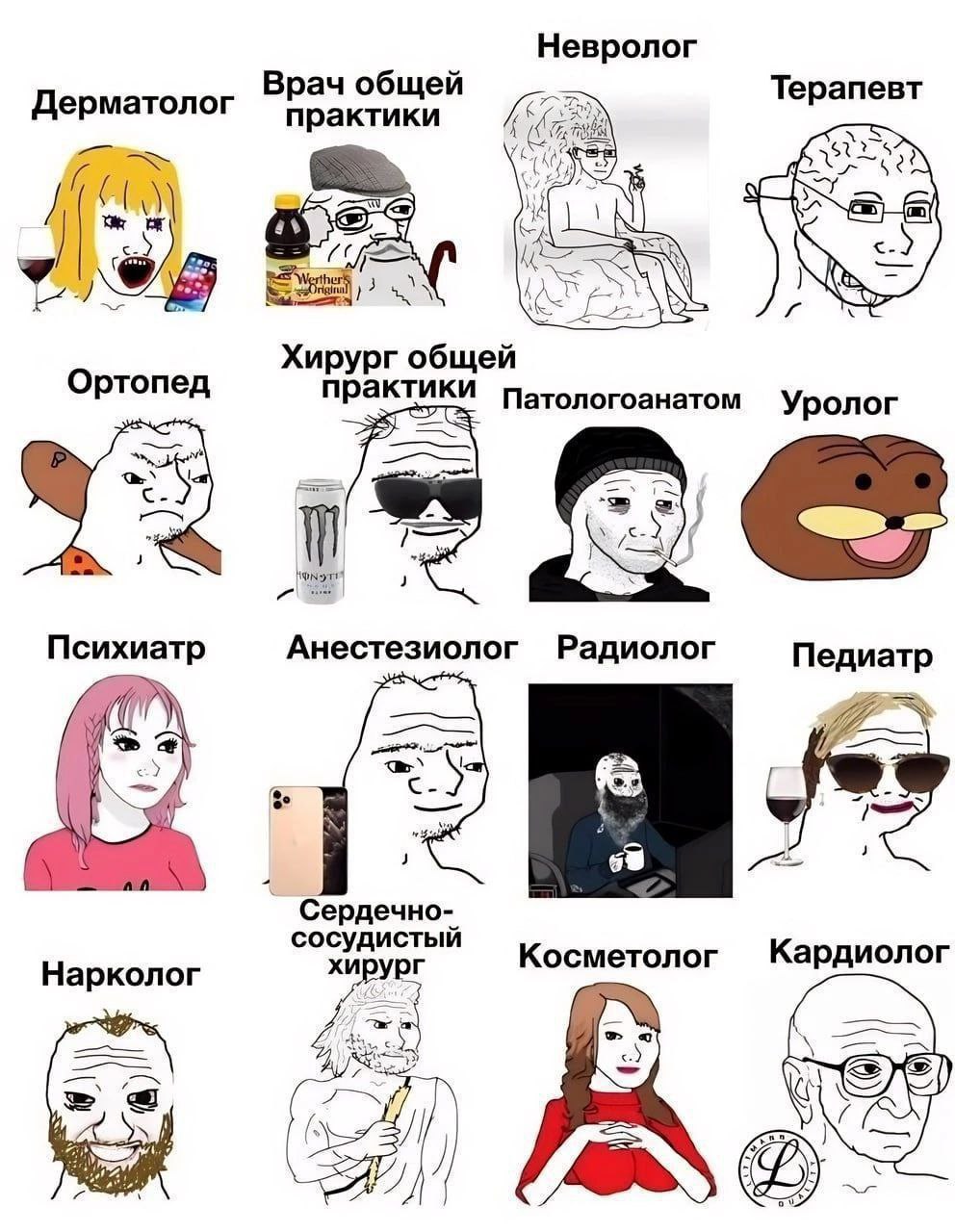 Невролог Дерматолог рач общей Терапевт практики Хирург общей Ортопед Патологоанатом Уролог „с Психиатр Анестезиолог Радиолог Педиатр Seo 5 5% Сердечно- сосудистыи Нарколог хирург Косметолог Кардиолог 