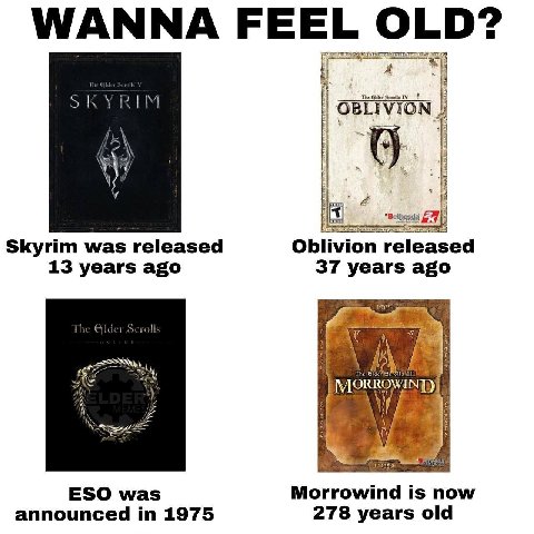 WANNA FEEL OLD? и SKYRIM Skyrim was released Oblivion released 13 years ago 37 years ago The Glder Scrolls А ESO was Morrowind is now announced in 1975 278 years old