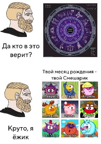 Да кто в это 94 Lor верит? Твой месяц рождения В Февраль -Апрель CAD 2 4 Круто, я Декабрь ежик