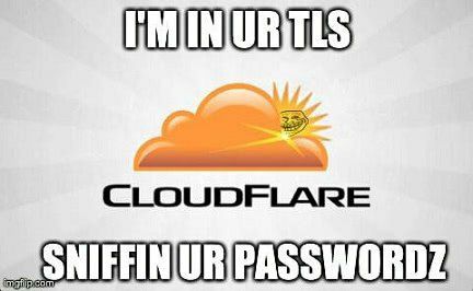 HMUINIURTLS) > CLOUDFLARE Se SNIFFINURIPASSWORDZ