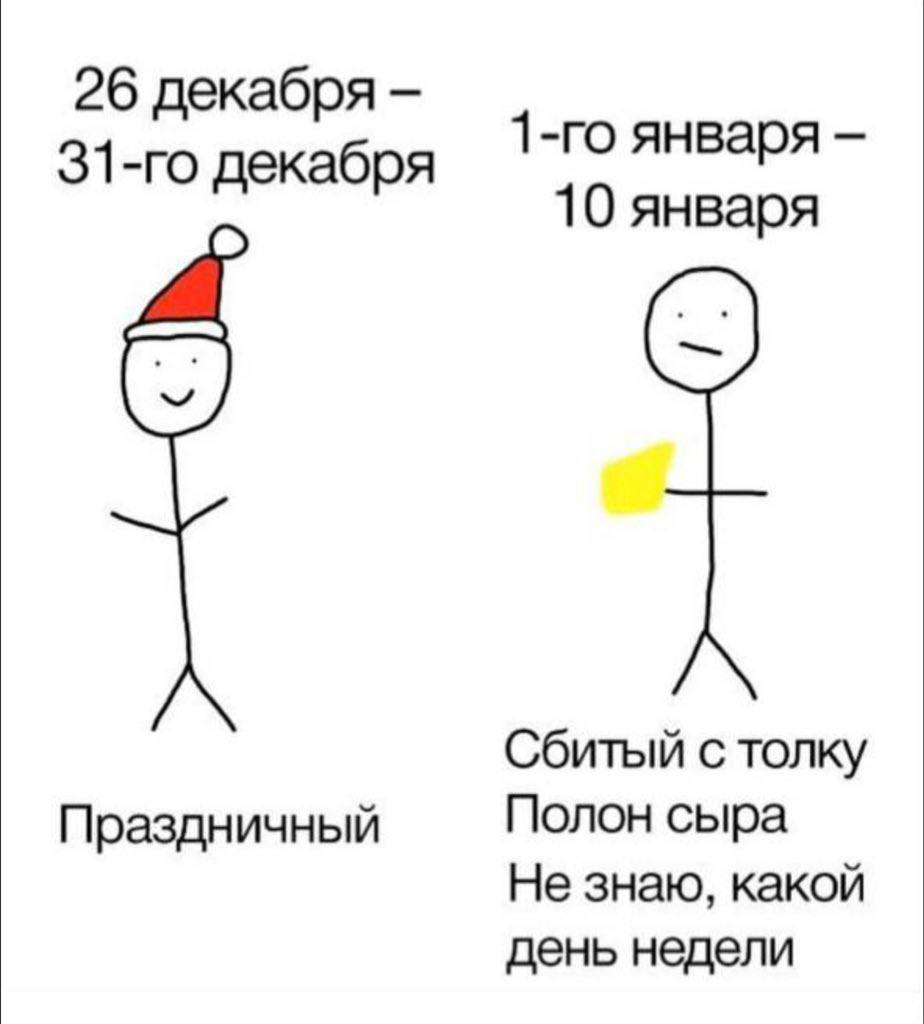 26 декабря января декабря 10 января Сбитый с толку Праздничный Полон сыра Не знаю, какой день недели