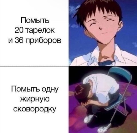 Помыть 20 тарелок и 36 приборов Помыть одну жирную сковородку