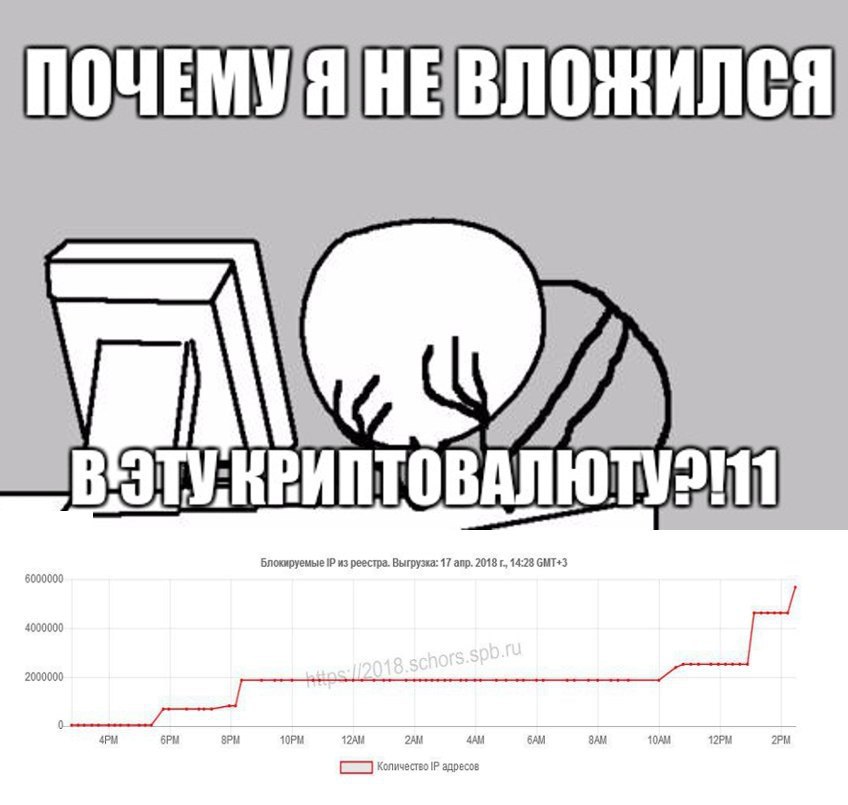 ПОЧЕМУЯ НЕВЛОЖиИЛСЯ п Ry; ol TVREANTOBANIOTY? 111