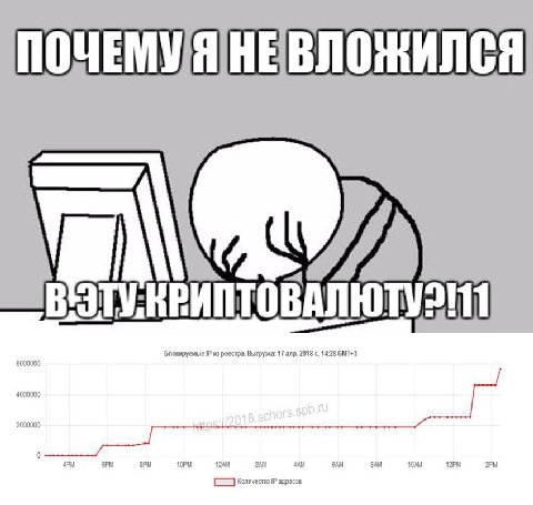 ПОЧЕМУЯ НЕВЛОЖиИЛСЯ п Ry; ol TVREANTOBANIOTY? 111