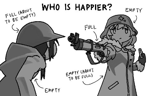 WHO IS HAPPIER? ЕМРТУ
