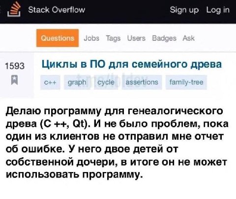 Stack Overflow Signup Login 1593 Циклы в ПО для семейного древа С assertions farmil grapn Делаю программу для генеалогического древа (С И не было проблем, пока один из клиентов не отправил мне отчет о
