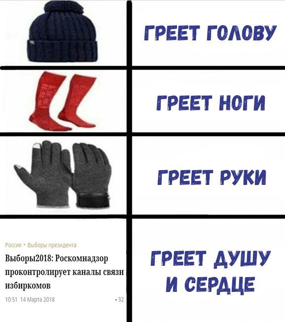 блять, я добралась до твиттера роскомнадзора и его существование это один большой мем