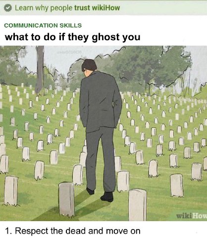 Learn why people trust wikiHow COMMUNICATION SKILLS what to if they ghost you 4 i> at a у a a у How 1. Respect the dead and move on