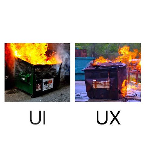 я i