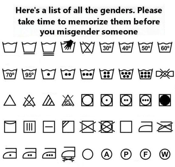 Here's а list of all the genders. Please take time to memorize them before you misgender someone