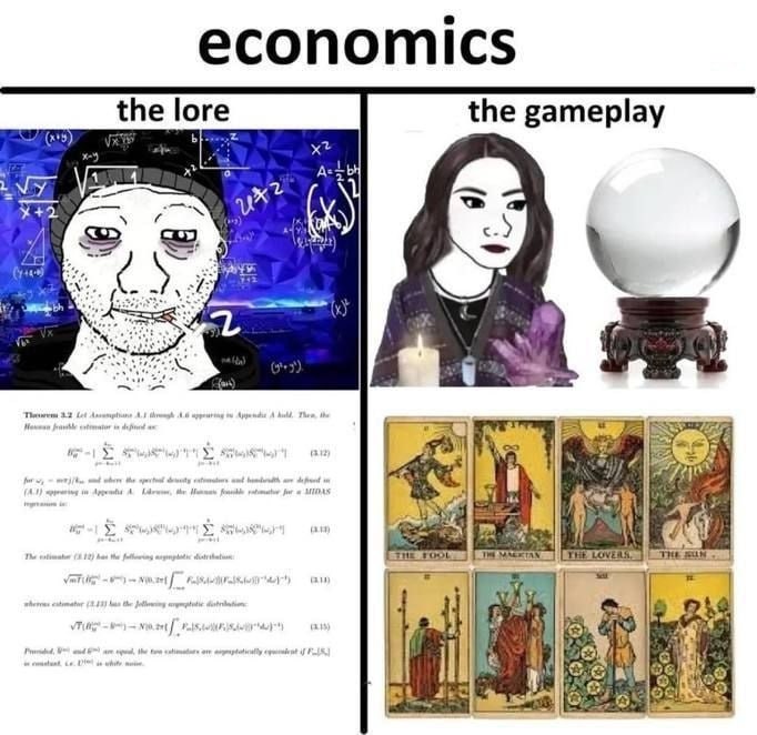 economics the lore the gameplay у a ris