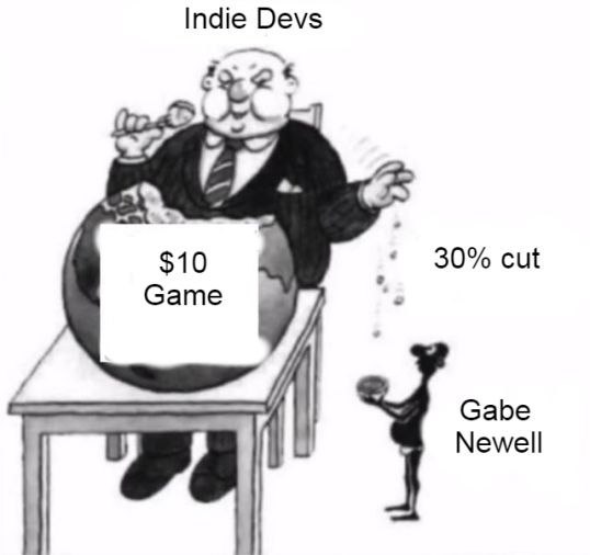 Indie Devs $10 30% cut Game Gabe Newell