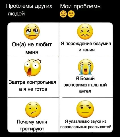 Проблемы других Мои проблемы людей 66 Он(а) не любит Я порождение безумия и гения меня Я Я Божий Завтра контрольная экспериментальный аяне готов ангел Почему меня Я улавливаю звуки из параллельных реа
