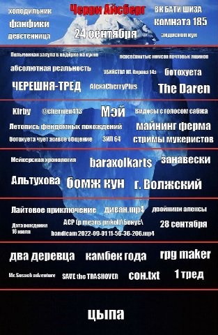 БАТИ ШИЗА комната 185 фанфики девстенница сентября эндоской вун Пельменная залупа в на ящиков абсолютная реальность УБИИСТВА НА Кирова 14а ботохуета ЧЕРЕШНЯ The Daren Kirby cronocom сабжа Летопись фен
