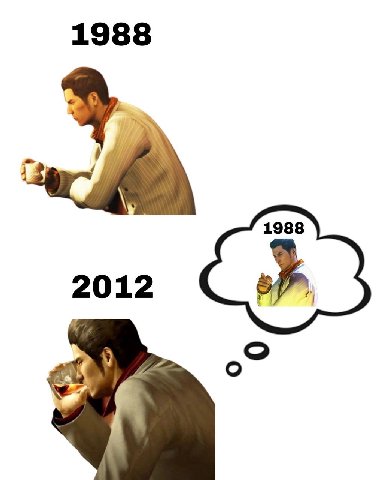 1988 1988 2012