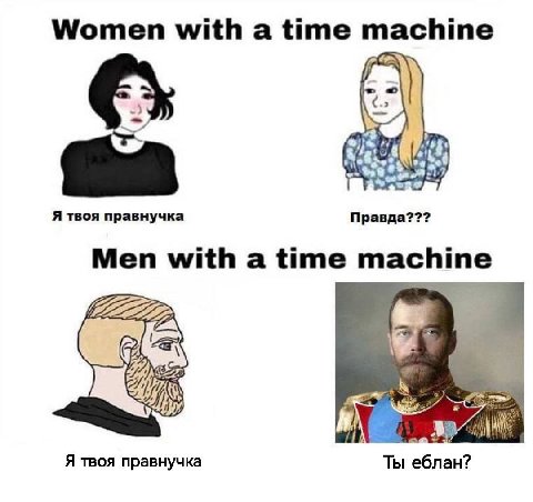 Women with а time machine Я твоя правнучка Правда??? Men with a time machine Я твоя правнучка Ты еблан?