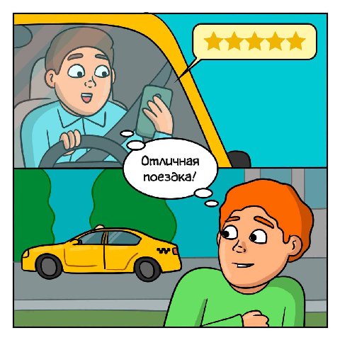 Отличная поездка!