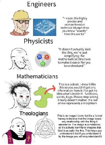 Engineers this highly 5 an comprehensive technical blueprint so 7. you know “exactly* how this works” Physicists "К doesn't actually look like simplifying the 9 mathematical structure to make it easie