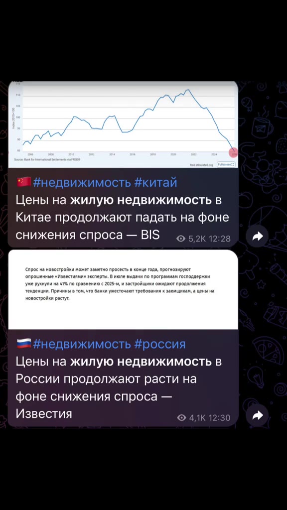 у #недвижимость #китаи Цены на жилую недвижимость в Китае продолжают падать на фоне = Ннедвижимость #россия России продолжают расти на фоне снижения спроса —