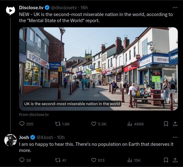 Disclose.tv NEW 15 the second-most miserable nation in the world. according to the “Mental State of the World” report. Be А is the second-most miserable nation in the world Josh Гаги во happy to hear 