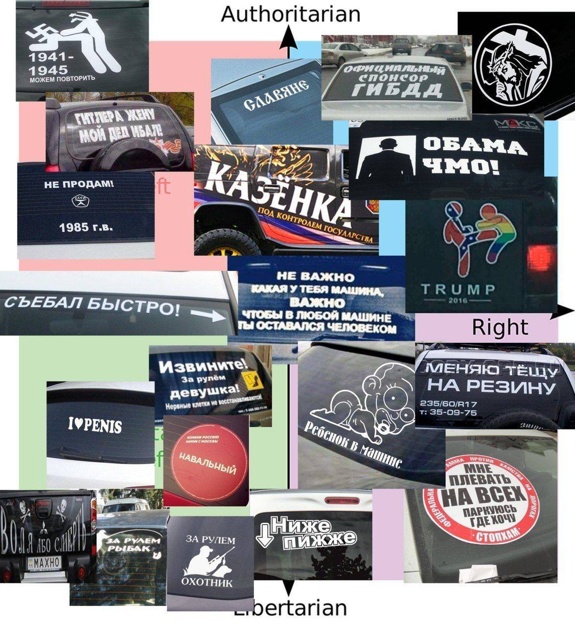 Authoritarian 1941- МОЖЕМ ПОВТОРИТЬ спонсор AN OBAMA НЕ ПРОДАМ\ NAS; 1985 104 Ста, НЕ ВАЖНО У ТЕБЯ МАШИНА; СЪЕБАЛ БЫСТРО! ТЫ ОСТАВАЛСЯ Right За рулём НА деву 35-09-75 IVPENIS 2 4 5a РУЛЕМ ЗА РУЛЕМ 0 i